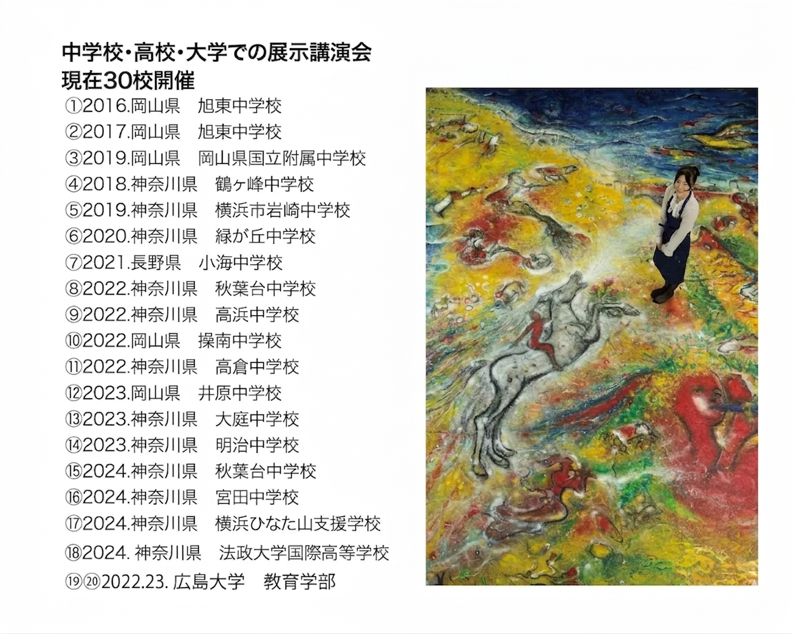 中学校・高校・大学での展示講演会の実績