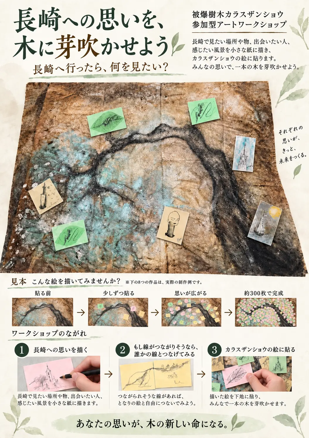 ワークショップ 「長崎への思いを、木に芽吹かせよう」